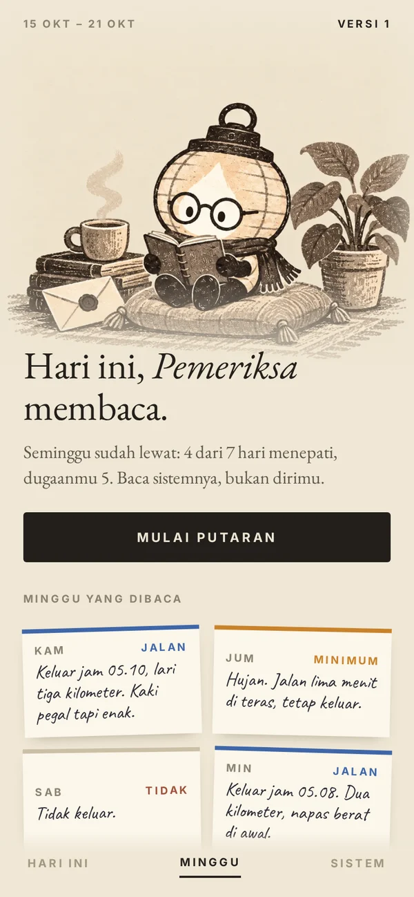 Layar Tiga Diri, seminggu sekali